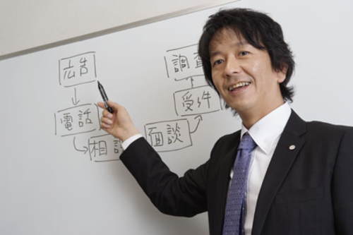 探偵の使用する調査機材